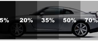 Car Tint Percentage Chart Bedowntowndaytona Com