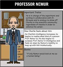We did not find results for: Flowers For Algernon Character Map As Students Read A Storyboard Can Serve As A Helpful Character Re Flowers For Algernon Summary Activities Teacher Guides