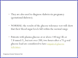 Gestational Diabetes Blood Sugar Levels Chart Nz Best