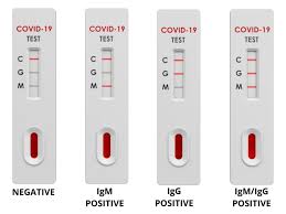 This test is used on our id now instrument. Rapid Covid 19 Tests What Negative Or Positive Results Mean World Gulf News