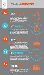 How Activity Rocket Is Adopting Visme To Support Their Organizational Content Needs Web Development Design Webpage Design Web Design