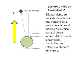 Consiste en el lanzamiento de un martillo, el cual está formado por una bola de metálica unida a través de un cable de acero a la empuñadura. Lanzamiento De Martillo Ppt Descargar