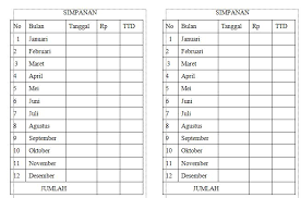 Tabungan rupiah mandiri / tabungan mandiri reguler merupakan tabungan perorangan dalam mata uang pahami fitur setiap tabungan sebelum anda buka tabungan mandiri. Contoh Format Tabungan Bulanan Tukang Ngetik