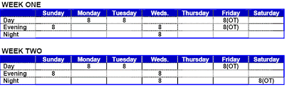 These shifts are very common. Fact Sheet 54 The Health Care Industry And Calculating Overtime Pay U S Department Of Labor