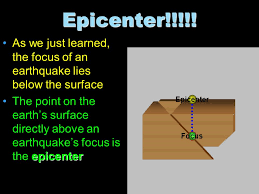 Scientists use triangulation to find the epicenter of an earthquake. Volcanoes And Earthquakes Topic Earthquake Magnitude Objectives Day 1 Of 4objectives Day 1 Of 4 I Will Review The Definition Of An Earthquake I Ppt Download
