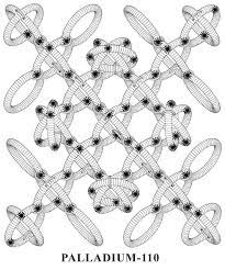 Physics On The Fringe Physics Math Patterns Fractal Geometry