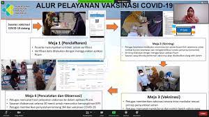 Maldives food and drug authority maldives allied council competency exam and interview schedule 2021 (mahc) maldives allied health council approved drug list, 2021 january : Capacity Building Support For Covid 19 Vaccination At The Subnational Level