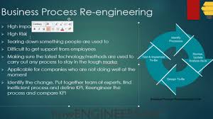 Lssgb Business Process Reengineering Bpr Lean Six Sigma Green Belt Course For Beginners Youtube