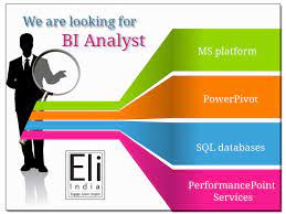 Business Intelligence Analyst Job In Faridabad Eli India Are You Hands On In Developing And Business Intelligence Analyst Business Intelligence Job Opening