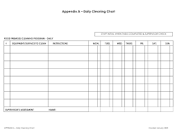 Appendix A Daily Cleaning Chart Daily Cleaning Charts