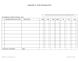 appendix a daily cleaning chart daily cleaning charts