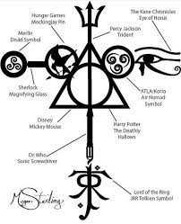 1 Like 1 Fact About Me Thefaultinourstars Harrypotter Divergent Thehungergames Twilight Percyjackson Mickymo Fandom Symbols Fandom Tattoos Book Fandoms