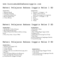 (bolehkah saya minta sesuatu padamu?) memberi izin dalam bahasa inggris. Doc Materi Bahasa Inggris Novi Yanti Academia Edu