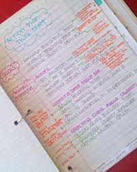 Outline Your Textbook Chapters School Organization School Help School College