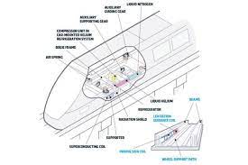 Reusable hand warmers are a fantastic way to keep cozy in cold weather. How Do Re Usable Hand Warmers Work Bbc Science Focus Magazine