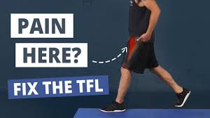 3 Steps To Addressing Tensor Fasciae Latae Pain Tightness Youtube