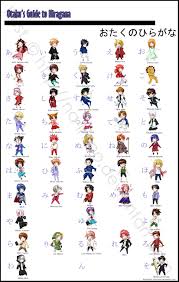 Otakus Guide To Hiragana Hiragana Anime Chart Japanese