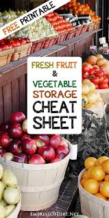 Fridge Or Counter Fruit And Vegetable Storage Guide Empress Of Dirt Fruit And Vegetable Storage Fresh Food Fruit And Veg