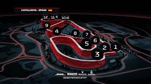 #f1 #сироткин #сафронов #барселона #формула1. F1 2018 Tracks