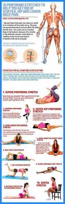 Pin On Iyengar Yoga