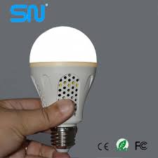 Εκπτωση έως και 98,5% (!) για τους καναλάρχες (αντί 3,5 εκ. Epanafortizomenh Led Lampa Asfaleias Me Enswmatwmenh Mpataria 5w E27