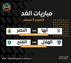 لعبة سباق المحترفين العاب سباق سيارات للمحترفين و الكبار فقط لعبة حلوة 2011 العاب فلاش جميلة جديدة. Ø§Ù„Ù†ØµØ± ÙÙŠ Ø¶ÙŠØ§ÙØ© Ø£Ø¨Ù‡Ø§ ÙˆØ§Ù„Ù‡Ù„Ø§Ù„ ÙŠØ³ØªØ¶ÙŠÙ Ø§Ù„ÙØªØ­ ÙÙŠ Ø¯ÙˆØ±ÙŠ Ø§Ù„Ù…Ø­ØªØ±ÙÙŠÙ† Ø§Ù„Ù…Ø¯ÙŠÙ†Ø©