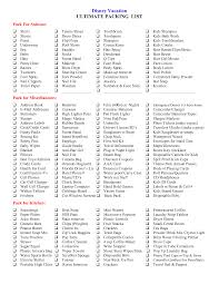 Scope Of Work Template Vacation Checklist Packing List For Vacation Ultimate Packing List