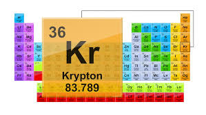 Krypton is a noble gas. Periodic Table 36 Krypton Element Stock Footage Video 100 Royalty Free 1016792656 Shutterstock
