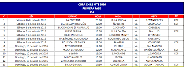Jun 24, 2021 · programación de los partidos de hoy, jueves 24 de junio de 2021: Conoce La Programacion De Los Duelos De Ida De La Primera Fase De Copa Chile
