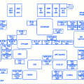Aixam alfa romeo aprilia aston martin audi bayliner bmw bobcat buick cadillac caterham chevrolet chevy chrysler citroen dacia daewoo daf datsun dodge ducati eagle electrical wiring diagram ferrari fiat fiero ford freightliner fuse box. Chevrolet Tahoe 1998 Front Fuse Box Block Circuit Breaker Diagram Carfusebox