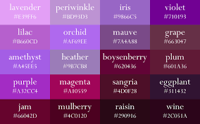 image result for wine vs burgundy colors in 2019 shades of