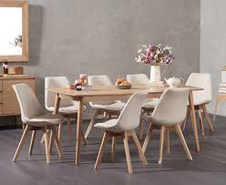 Scandinavian dining room is ideal for small spaces and for those who seek a casual environment in their home. Bring The Beauty Of Contemporary Scandinavian Design To Your Home With The Nordic 150cm Oak Dining Table With Duke Fabric Chairs Able To Seat Up 6 People This Set Is Ideal For