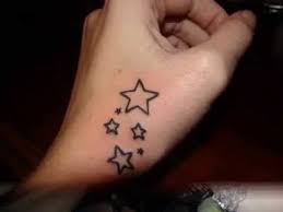 Tattoo For Girl Star Url Https Sculers Blogspot Com 2018 11 Tattoo For Girl Star Html Arts Star Tattoo On Hand Small Hand Tattoos Hand Tattoos For Women