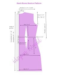 Setelah mengetahui berbagai variasi lengan baju yang ada sekarang saatnya untuk mempelajari cara membuat polanya. Proud Sewist Cara Lukis Pola Baju Basic Pattern Making