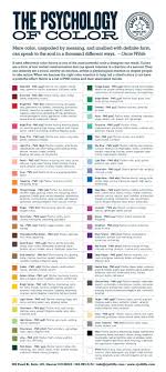 El Significado De Los Colores Infografia Infographic