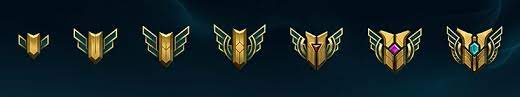 League of Legends Mastery - A Complete Guide - LeagueFeed