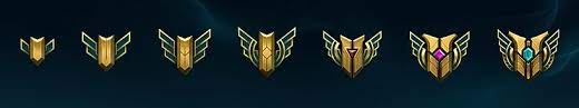 * combine 3 mastery tokens with a champ shard of the same c. League Of Legends Mastery A Complete Guide Leaguefeed