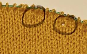 Check spelling or type a new query. Ask Patty Gapping And Mapping Modern Daily Knitting