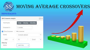 Contextual translation of perkara perkara berbangkit into english. Exponentially Weighted Moving Average Formula How Is The Exponential Moving Average Ema Formula Calculated