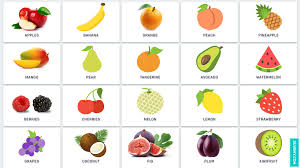 Fruits Name In Hindi Fruits Name In English Fruits Name With Picture Fruit Names