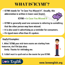 Icymi Meaning Internet Slang Terms You Should Know Love English In 2020 Slang Words Be With You Movie English Lessons