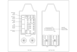 diagram fuse box diagram for 1999 ford expedition full version hd quality ford expedition voicediagram orologireplicastore it diagram fuse box diagram for 1999 ford