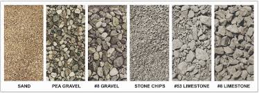 Have a gravel driveway but unsure what gravel to use? Aggregate And Trucking