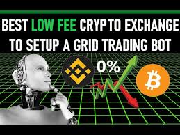 Product risk questionnaire does not load help binance.com. Produktrisiko Fragebogen Binance Product Risk Questionnaire Answers Wie Schliesse Ich Die Identitatsprufung Ab Binance Support