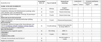 Image result for site:byggahus.se säkerhet