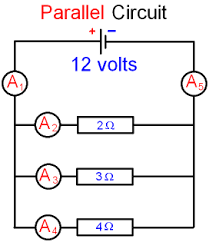 Integrated circuits started to be used in calculators from the mid 1960s. Gcse Physics Electricity What Is The Current In A Parallel Circuit How To Calculate The Current In A Parallel Circuit Gcse Science