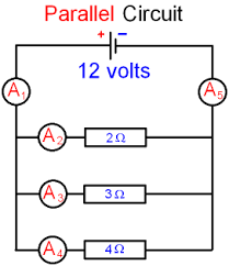 It means electricity (electrons) can travel from one end of the cell through many branches to the other end of the cell. Gcse Physics Electricity What Is The Current In A Parallel Circuit How To Calculate The Current In A Parallel Circuit Gcse Science