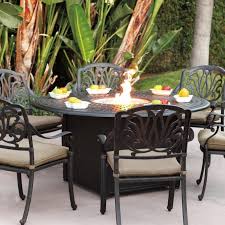 Keep your patio furniture clean, dry and in top condition with outdoor furniture covers from ace hardware. Make Your Backyard Amazing By Adding A Patio Sets With Fire Pits