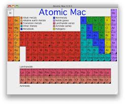 Periodic Table Of The Elements For The Macintosh And Windows