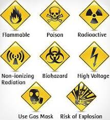 Safety Symbols And Meanings Safety Pictures Hazard Symbol Safety Signs And Symbols